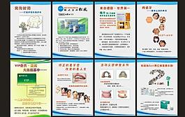 牙科展板圖片