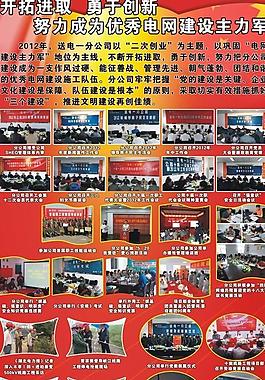 雙建設(shè)文明展板圖片