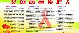 艾滋病展板圖片