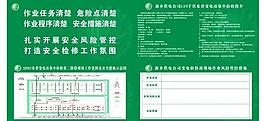 供電公司展板圖片