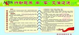 艾滋病展板圖片