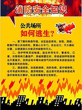 消防安全展板圖片