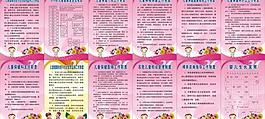 兒童健康管理 展板圖片