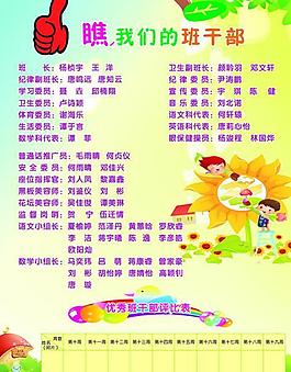 小學(xué)生展板圖片