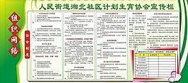 計化生育展板圖片