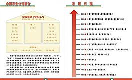 平安保險(xiǎn)展板圖片