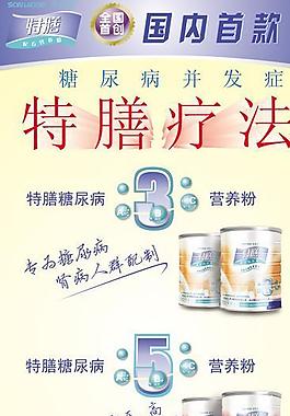 糖尿病展板圖片