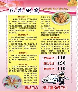 学校饮食安全展板图片