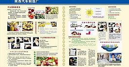 食品安全展板图片