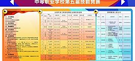 技能競展板圖片