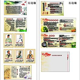 中醫(yī)科展板圖片