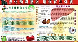 健康宣傳展板圖片