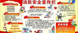 消防知識(shí)宣傳展板圖片