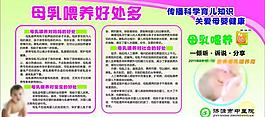 母乳喂养展板图片