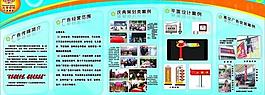 企業(yè)介紹展板設(shè)計(jì)圖片