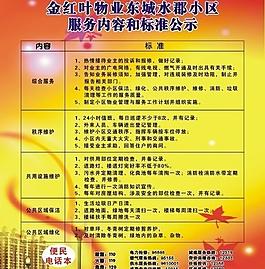 物業(yè)管理展板圖片