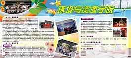 環(huán)境資源展板圖片