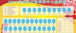 展板 光榮榜圖片