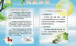 健康知識展板圖片