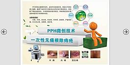 肛腸科pph宣傳展板圖片