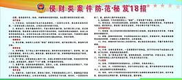 侵財(cái)類防范展板圖片