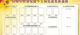 公司單位榮譽表彰展板圖片