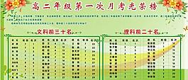 展板 花邊 綠色背景 學(xué)校展板圖片