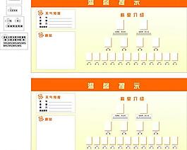 温馨提示科室介绍展板图片