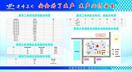 安全生產(chǎn)展板圖片