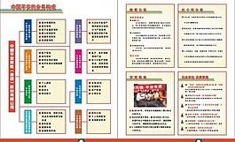 平安保險(xiǎn)展板圖片