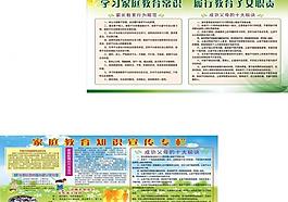 教育展板圖片