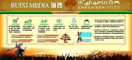 傳媒業務范圍展板圖片