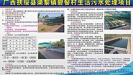 污水處理展板圖片