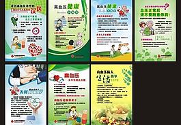 高血压展板图片
