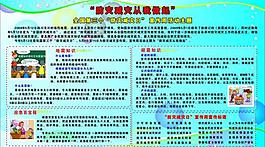 防災展板專欄圖片