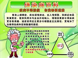傳染病展板圖片