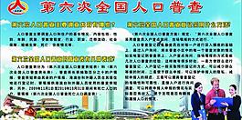 人口普查展板圖片