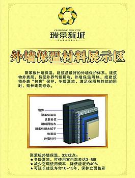 保溫材料展板圖片
