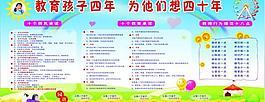 幼兒園展板圖片
