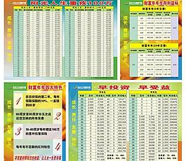 保險公司展板圖片