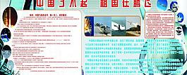 科技展板圖片