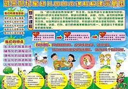 幼兒園展板圖片