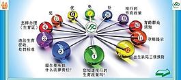 計(jì)劃生育展板圖片