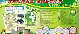 低碳生活展板圖片