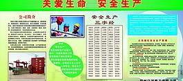 安全生產(chǎn)展板圖片