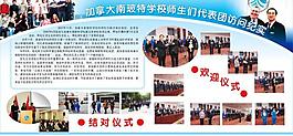 學(xué)校展板5圖片
