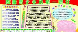 企業質量展板圖片