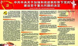 十七大 展板圖片