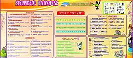 安全生产展板图片