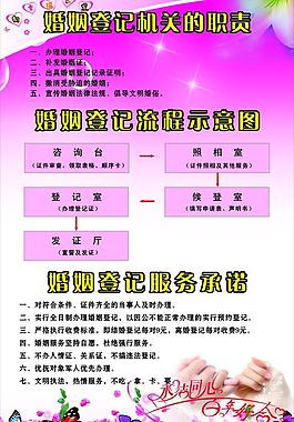 婚姻服務展板圖片